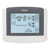 Aprilaire Home Automation Thermostat with IAQ Control